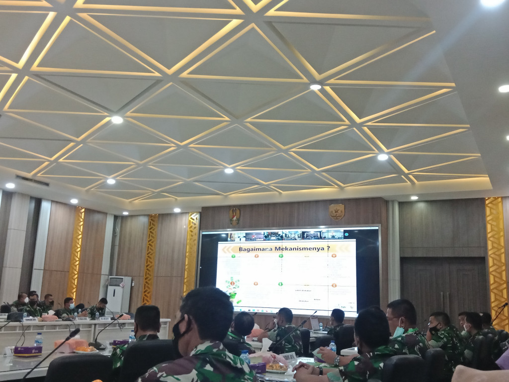 SOSIALISASI KODAM JAYA