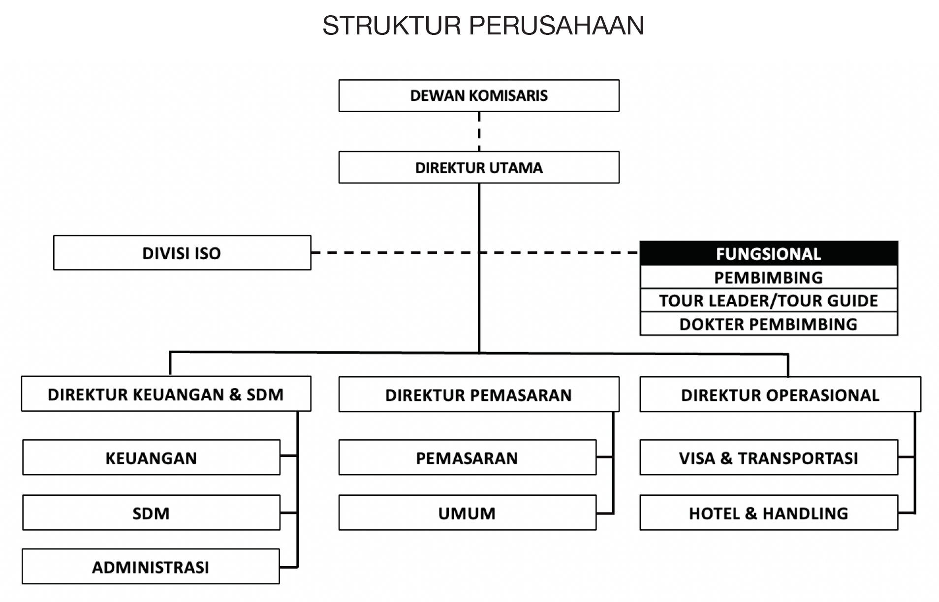 Screen Shot 2023-01-22 at 21.48.26.png