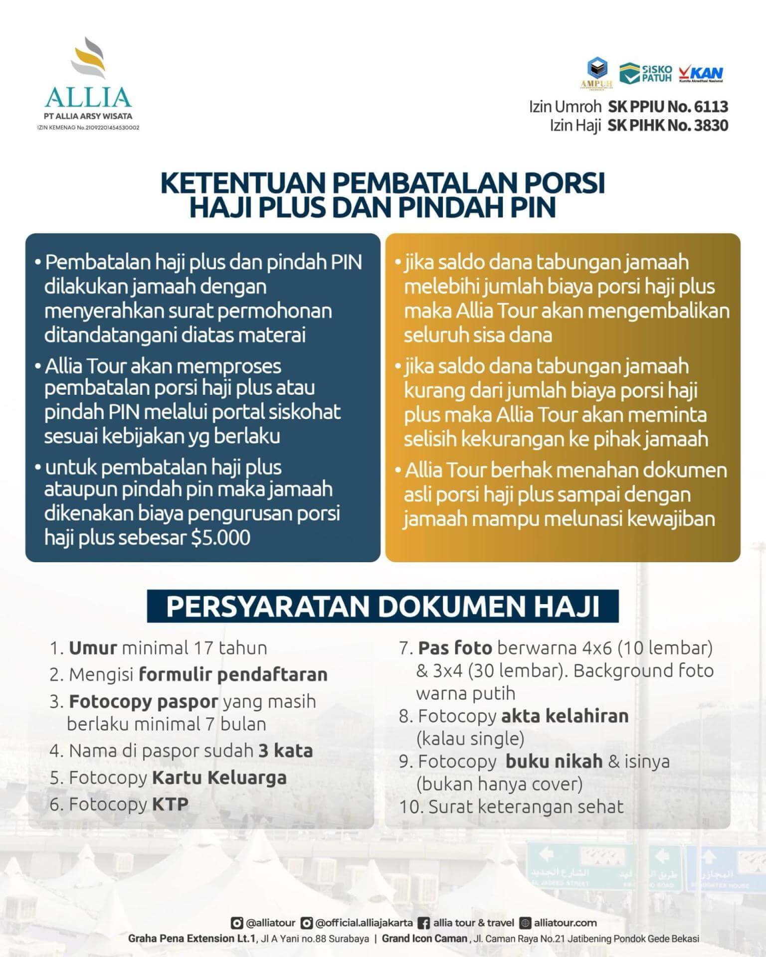 Paket Haji Plus via Tabungan Bank Syariah3.jpeg