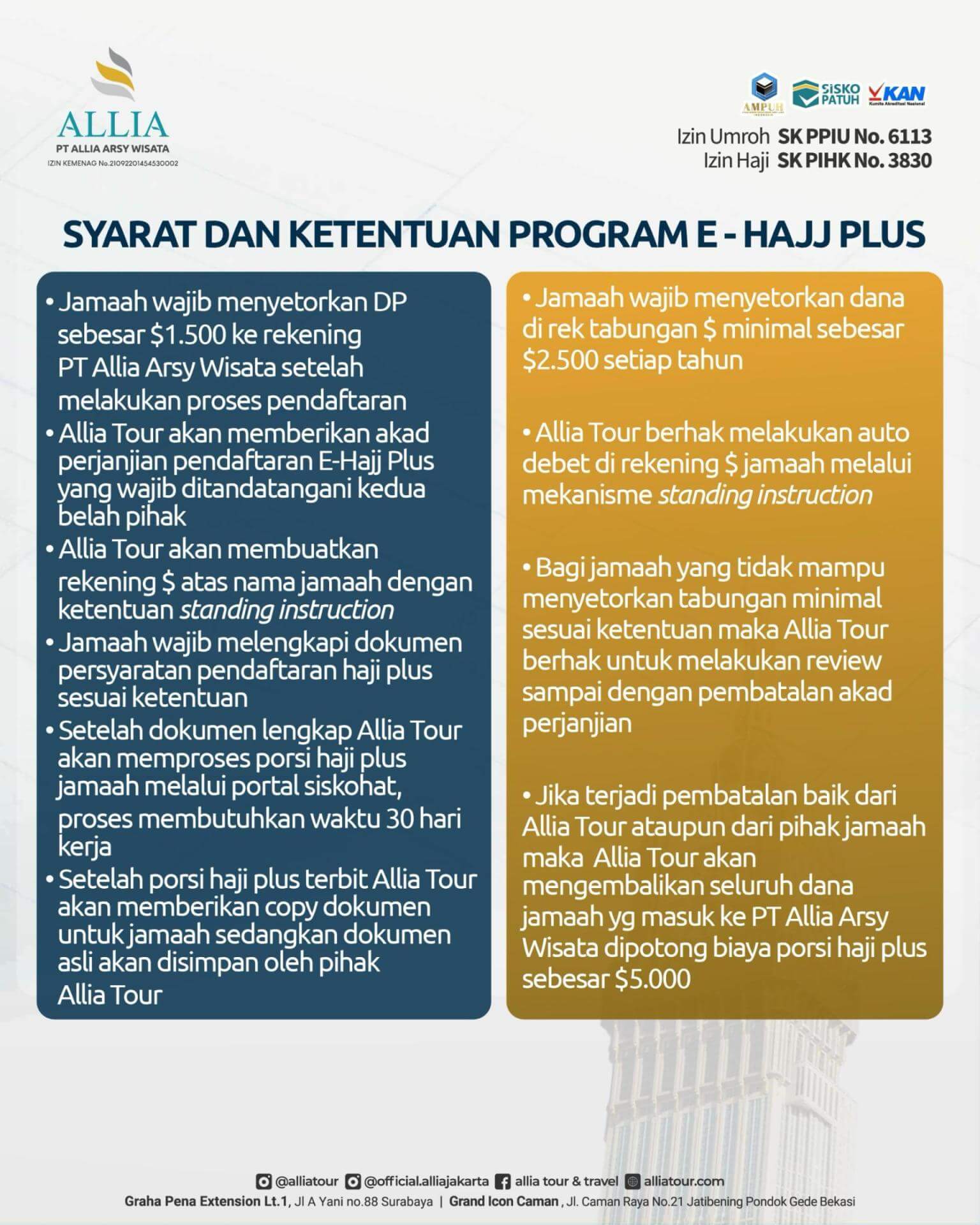 Paket Haji Plus via Tabungan Bank Syariah2.jpeg