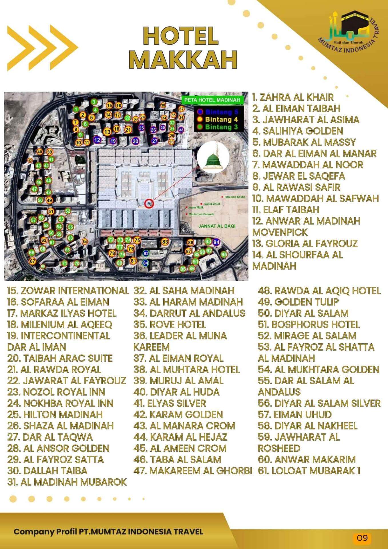 Lokasi Hotel Madinah.jpg