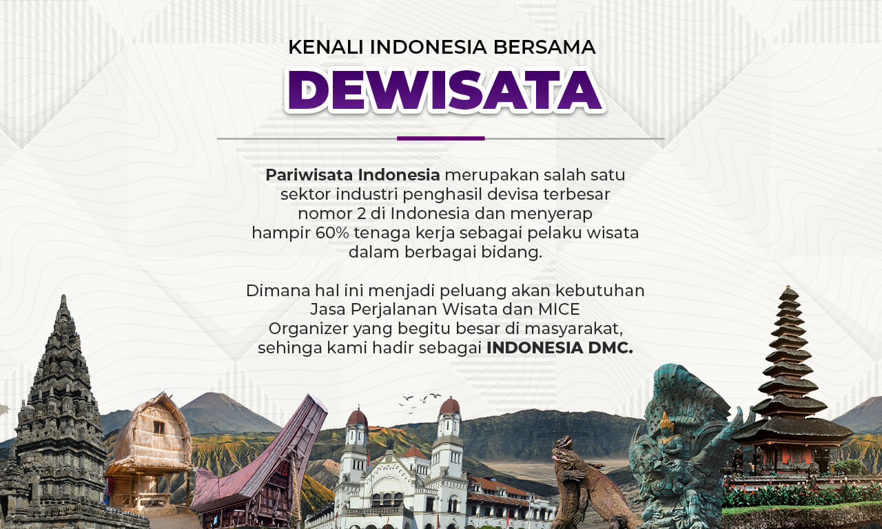 dewisata.com