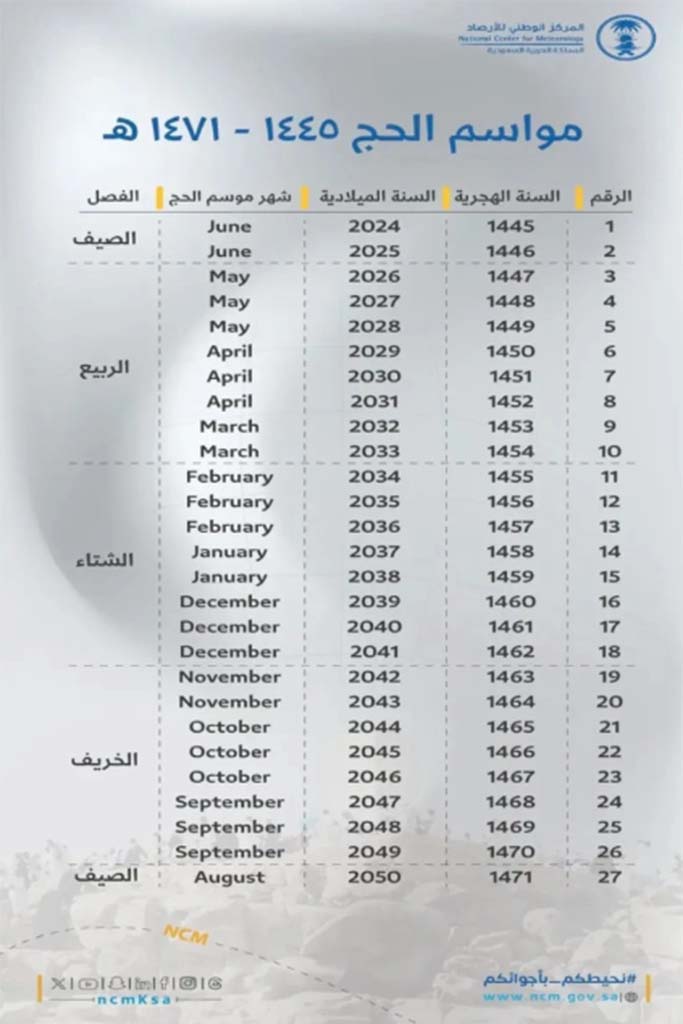 kalender haji.jpg