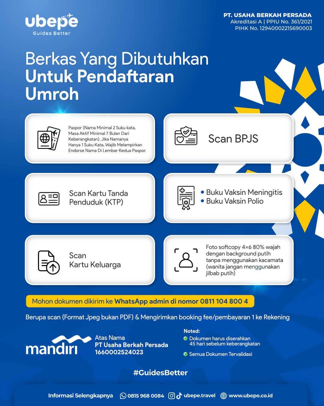 syarat Berkas Jamaah Terbaru.jpeg