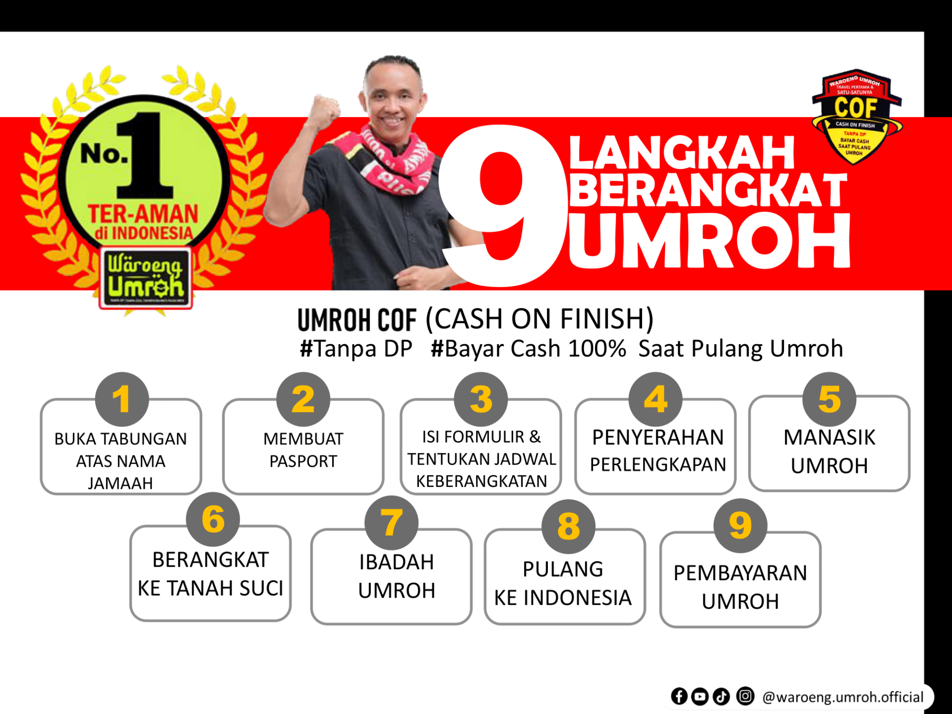 COF SYSTEM_NO 1 TERAMAN DI INDONESIA_WAROENG UMROH-22-1.png